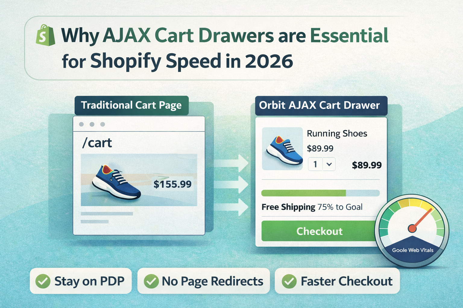 how to build a mobile first shopify store