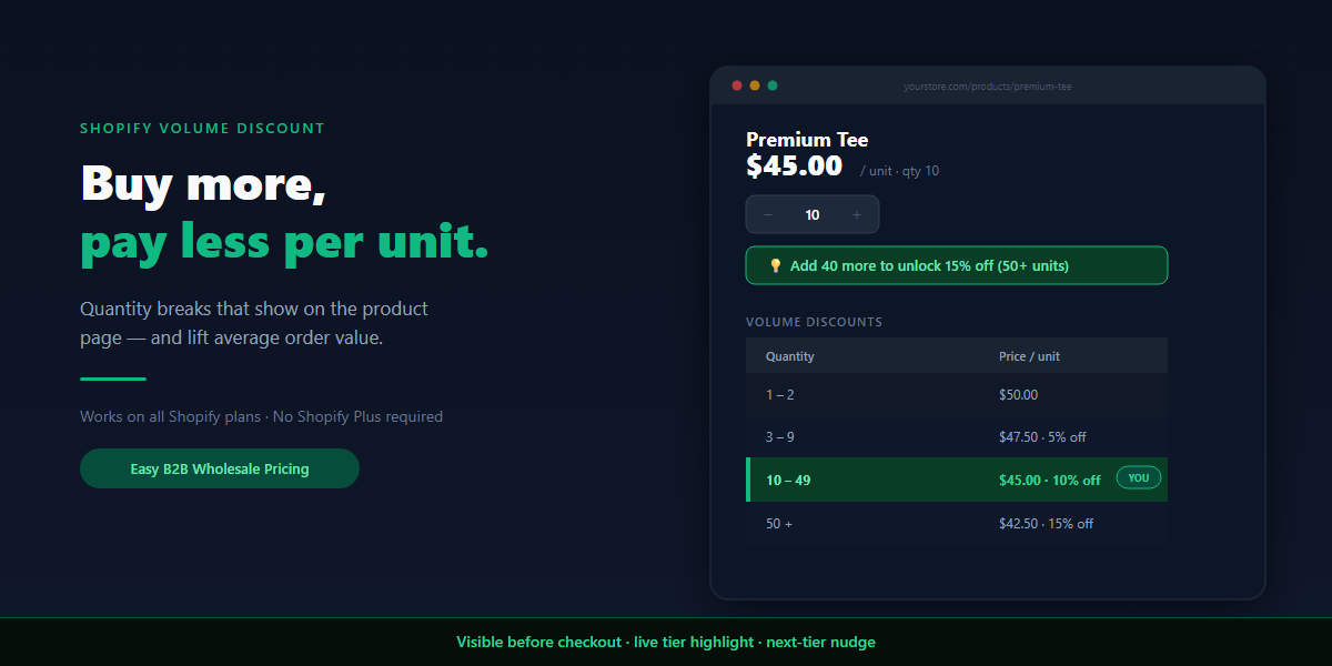 shopify volume discount