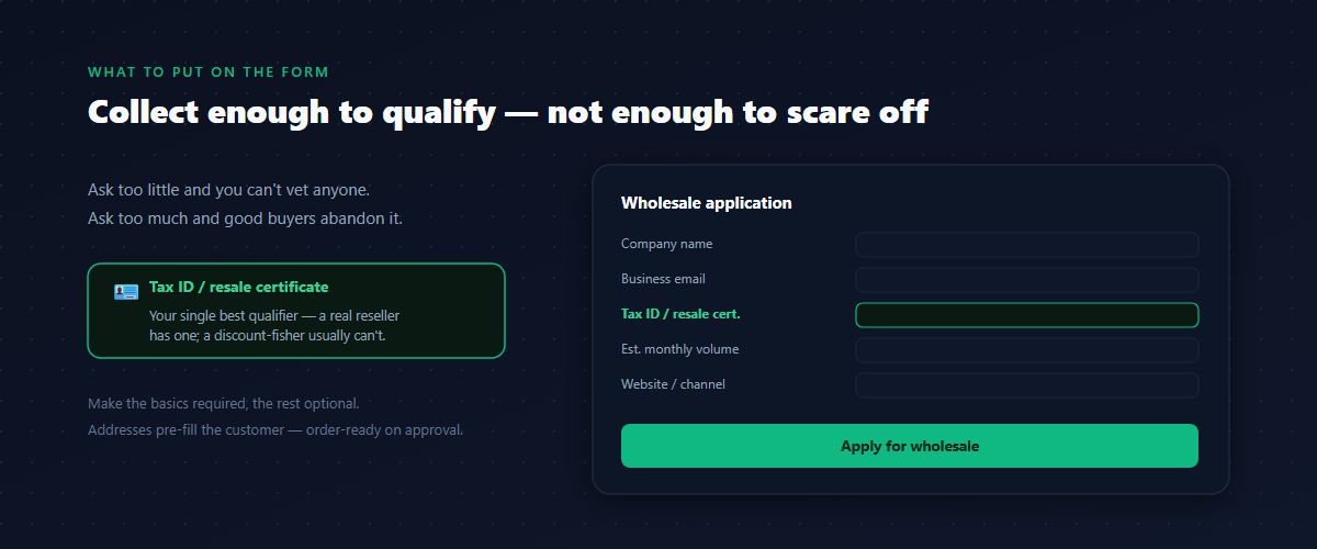 A Shopify wholesale registration form showing company name, business email, tax ID, estimated volume and website fields