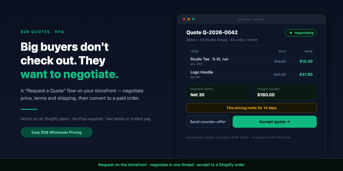Shopify storefront request a quote flow showing a B2B quote with revised pricing, Net 30 terms, and an accept button